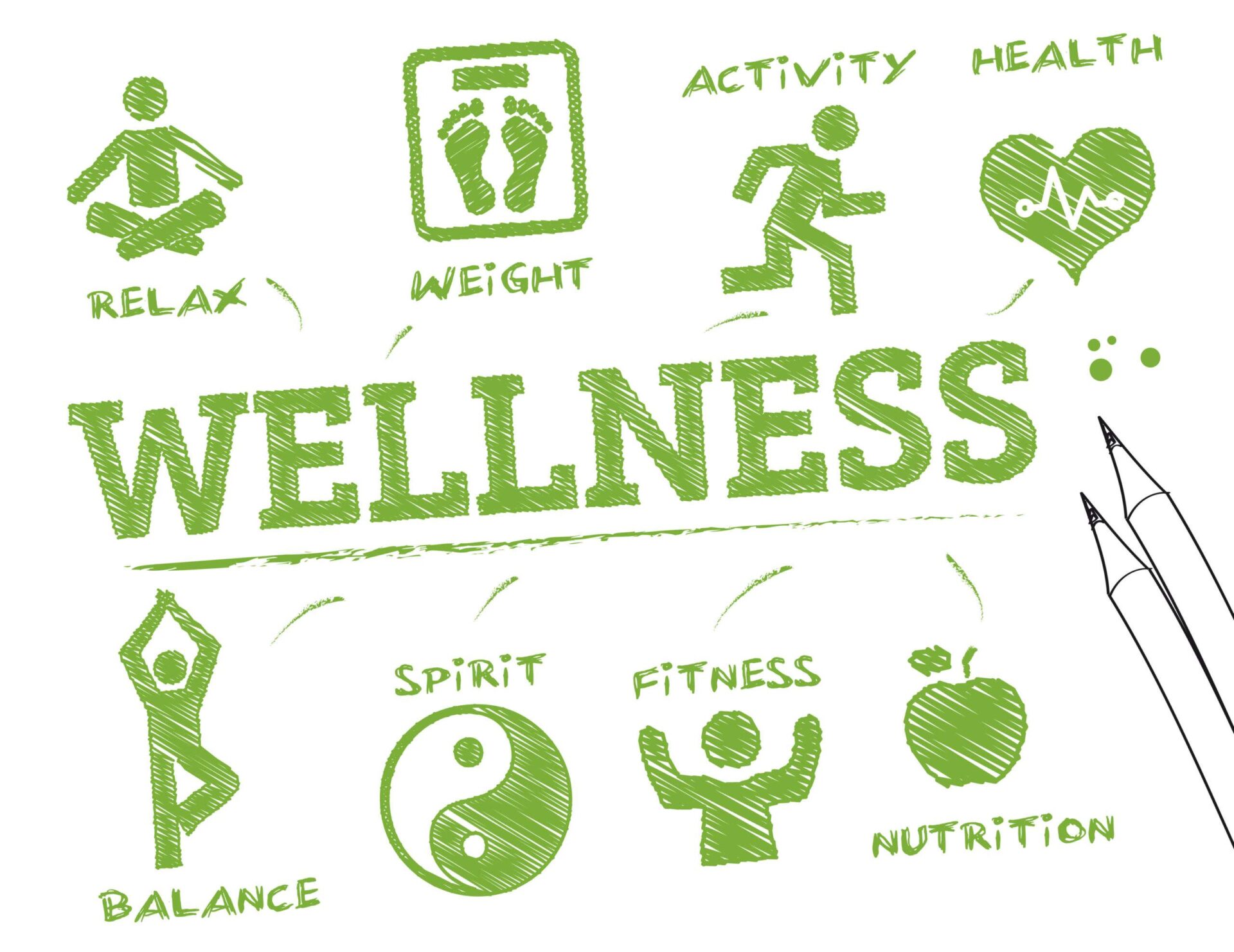 Wellness improves business abilities and success